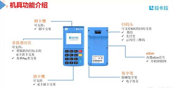 刷卡机刷3000收费标准(刷卡机刷3000收费标准是什么)